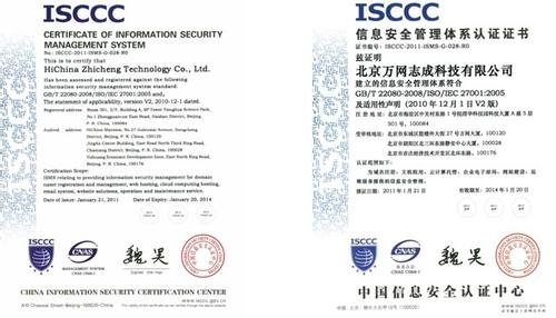 ISO27001认证